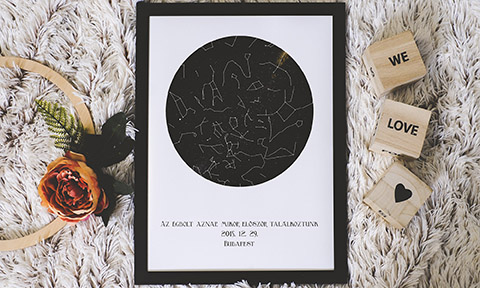 Egyedi csillagképek